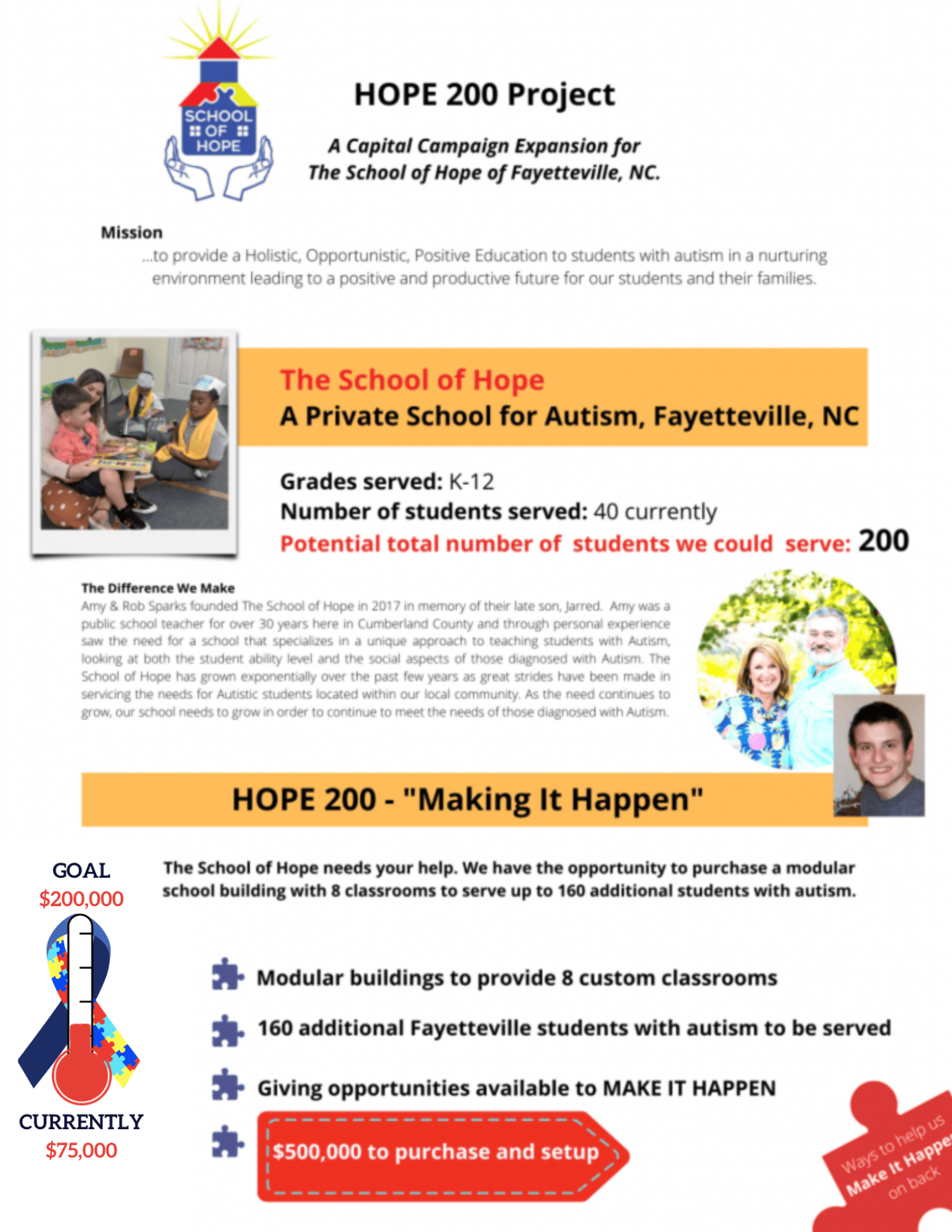 Hope 200 Capital Campaign - The School of Hope | A School in ...